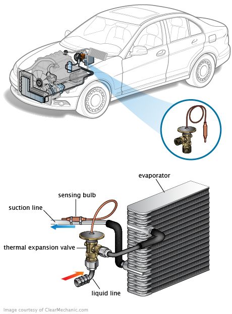 See P051D repair manual